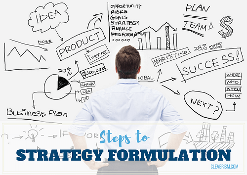 Xác định chiến lược (Strategy formulation)